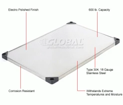 Nexel® S2448SS Stainless Steel Solid Shelf 48"W x 24"D 21 Nexel® S2448SS Stainless Steel Solid Shelf 48"W x 24"D -Shelving Sales Store 186CP2 1wco 1