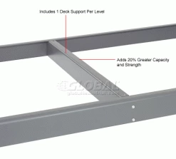 Global Industrial™ Wide Span Rack 60Wx24Dx96H, 3 Shelves Wood Deck 1200 Lb Cap. Per Level, Gray -Shelving Sales Store 1 deck support 17