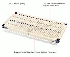 Nexel®, Nexelite®, Vented Plastic Mat Shelf, 30"W x 24"D -Shelving Sales Store 331469N 1wco