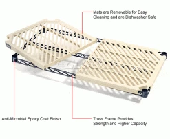 Nexel®, Nexelite®, Vented Plastic Mat Shelf, 30"W x 24"D -Shelving Sales Store 331469N 3wco