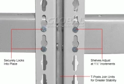 Global Industrial™ Expandable Add-On Rack 60Wx24Dx84H, 3 Levels No Deck 1000 Lb Per Level, Gray -Shelving Sales Store 785578GY 3wco 15