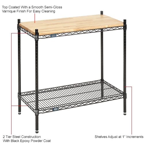 Nexel® Black Epoxy, 2 Tier, Display Unit, 36"W x 18"D x 34"H 3 Nexel® Black Epoxy, 2 Tier, Display Unit, 36"W x 18"D x 34"H - Image 3