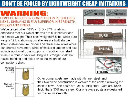 Nexel® Chrome, 4 Tier, Wire Shelving Add-On Unit, 72"W x 18"D x 74"H 9 Nexel® Chrome, 4 Tier, Wire Shelving Add-On Unit, 72"W x 18"D x 74"H - Image 9